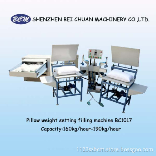 China Fiber Carding and Filling Machine in Machinery